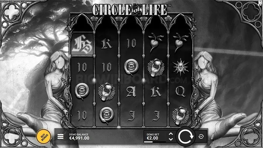 Casino Security Guide